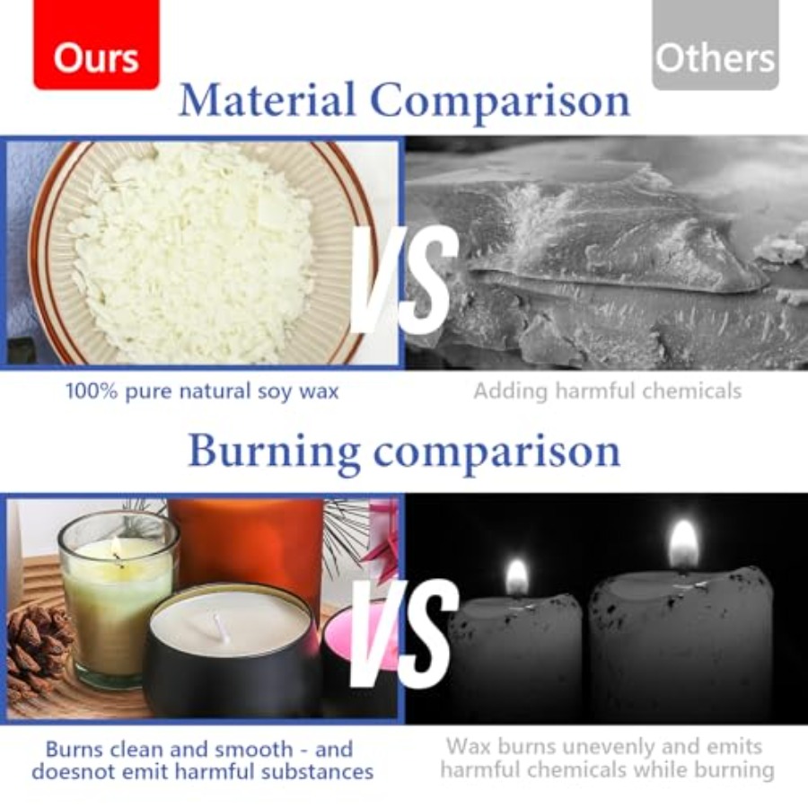 Candle Making Kit Supplies, So - Candle Making Kit For Adults ulasan dan harga