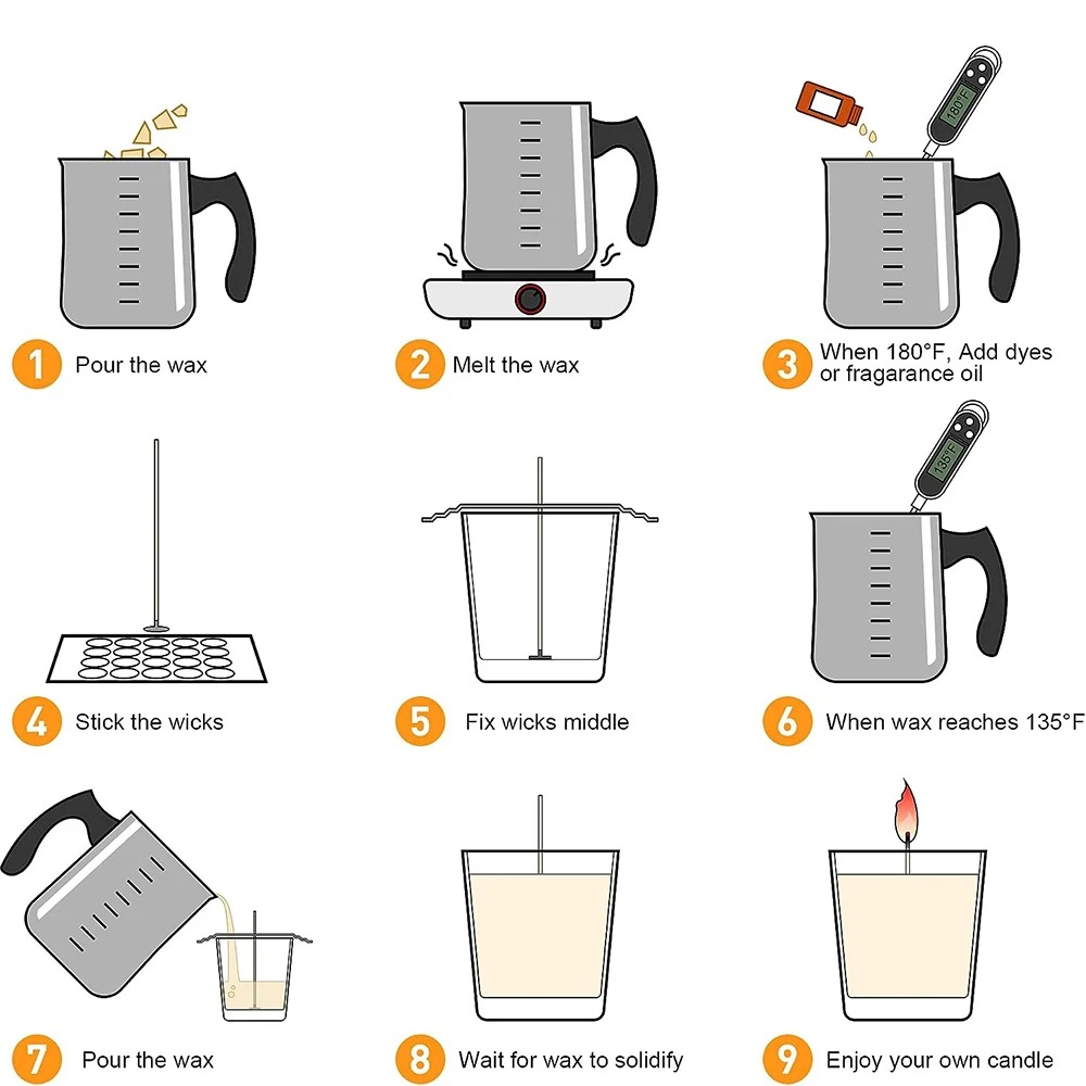 Glintmos Complete Candle Makin - Candle Making Kit For Adults ulasan dan harga
